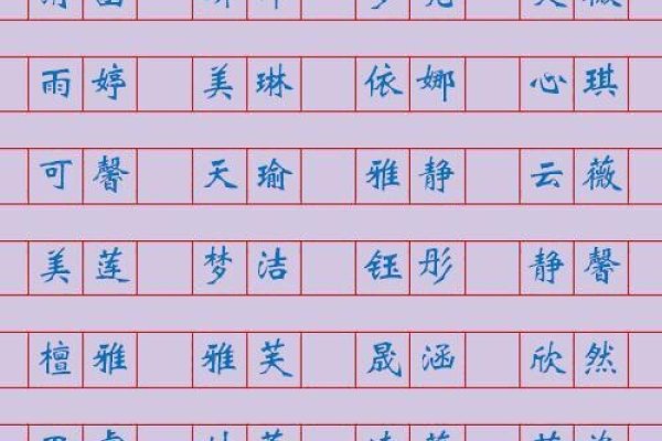 好听女孩名字，赋予宝贝独特而美丽的名字-新乐天