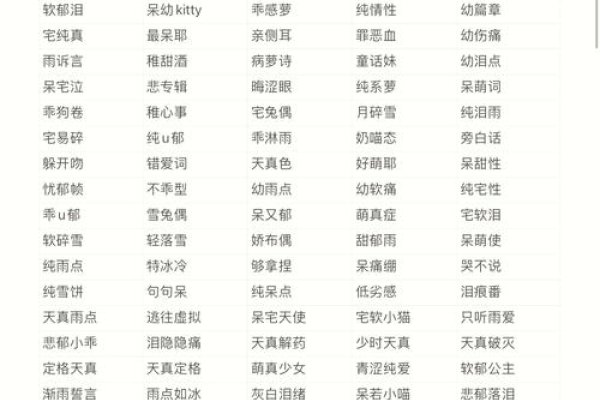 好听稀少的游戏ID，探索独特与美妙的结合-新乐天