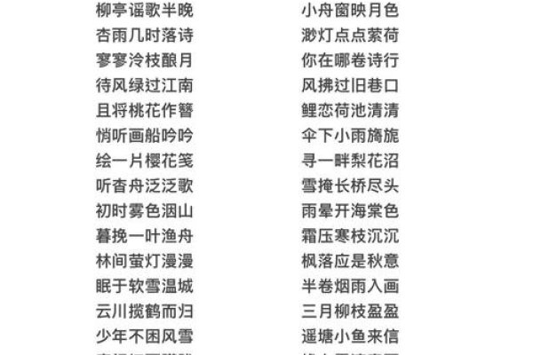 好听又难忘的网名,如何选择与创作-新乐天