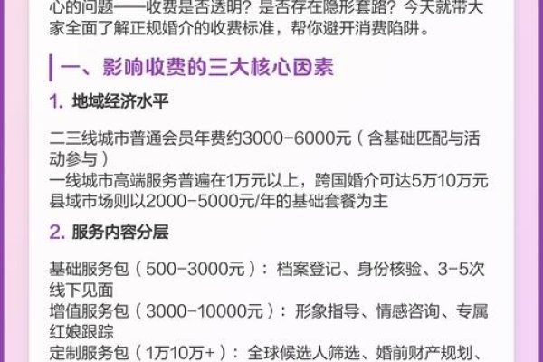 婚介公司收费标准解析-新乐天