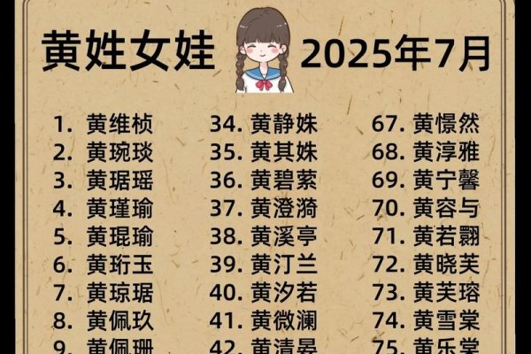 黄姓女孩名字大全，探寻美丽的名字背后的故事-新乐天