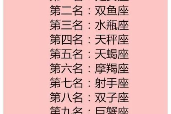 婚姻生肖配对表，古老智慧与现代爱情的奇妙融合-新乐天