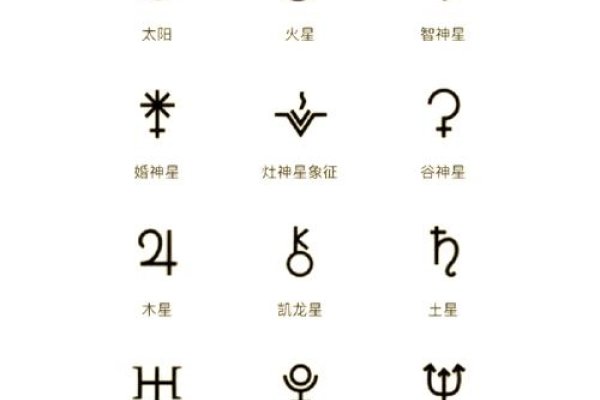 火星文符号的魅力，探索好看的设计元素-新乐天