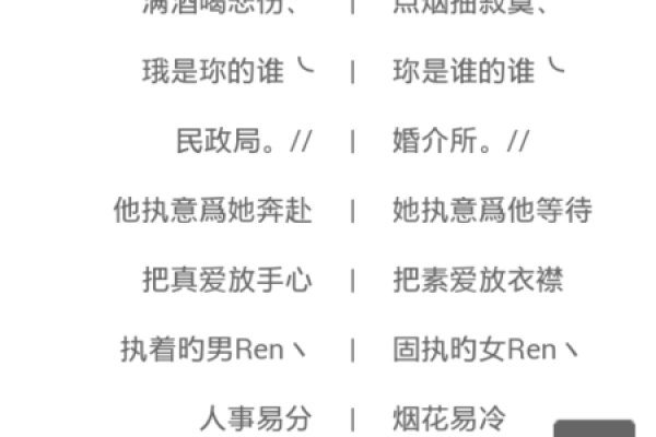 华丽符号，打造独特网名的新方式-新乐天