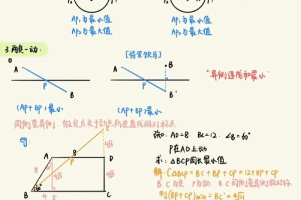婚姻线图解，洞察婚姻动态的清晰指南-新乐天