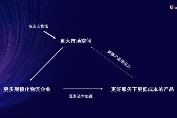 华盖，何为暗中操控的隐喻与力量密码-新乐天