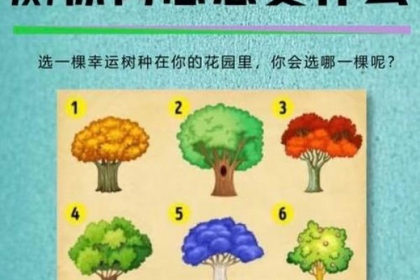 婚姻树测试，免费探秘你的爱情与财富运势？-新乐天