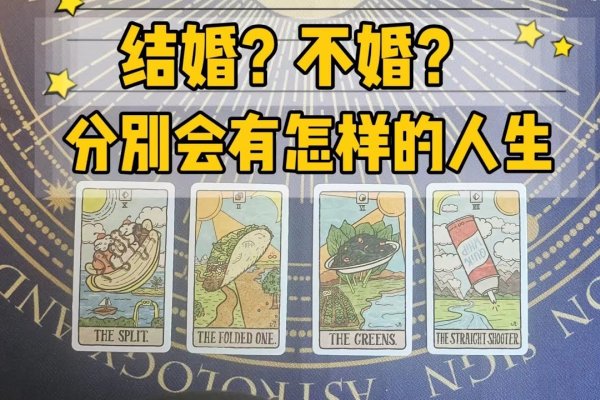 婚姻占卜网，现代爱情与未来的智慧之选-新乐天