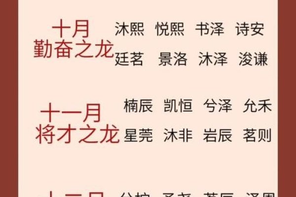 好运起名网测名详解-新乐天