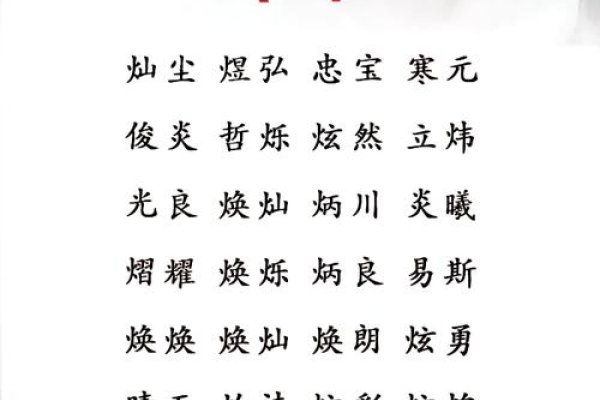 火字旁的男孩名字，探寻独特魅力的命名艺术-新乐天