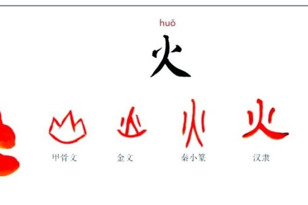 火字旁的汉字世界-新乐天