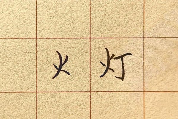 火字旁的字，点亮文化火种，书写时代新篇-新乐天