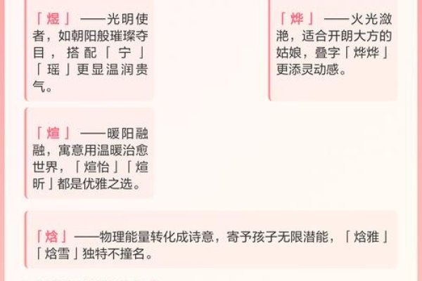 火字旁女孩名，寓意明亮热情聪明-新乐天
