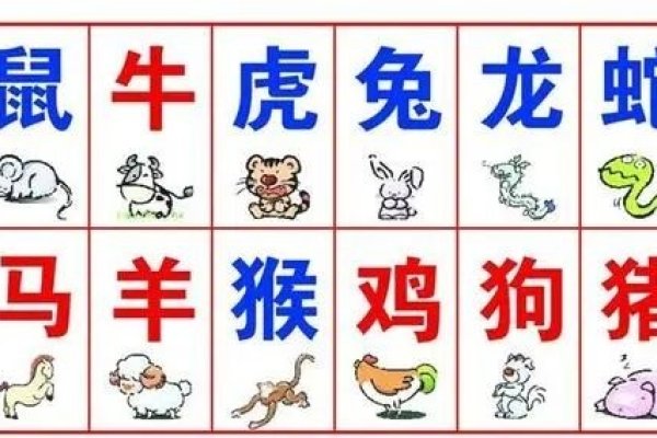 九出十三归生肖揭秘-新乐天