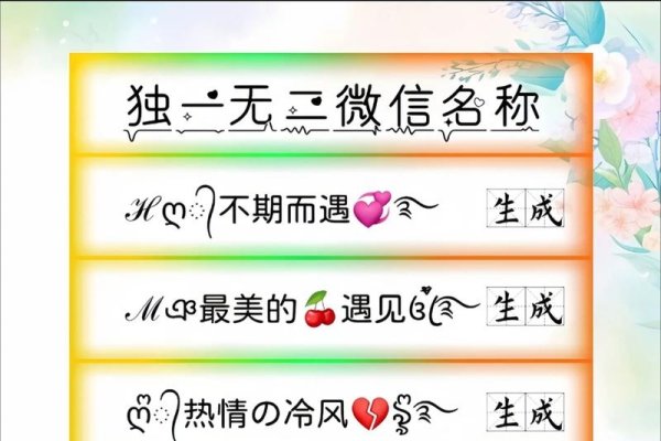 简单干净微信名，打造你的专属网络名片-新乐天