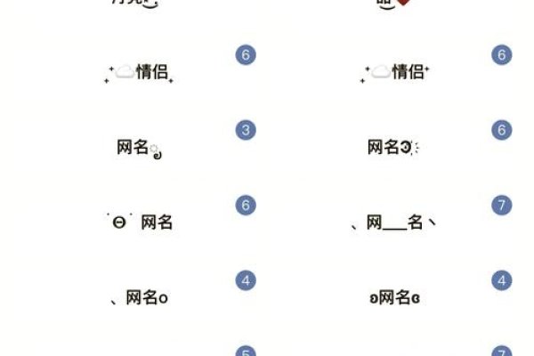 经典网名大全，穿越网络世界的文化符号-新乐天