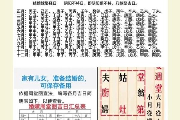 结婚日子测算，传统智慧与现代选择的融合-新乐天