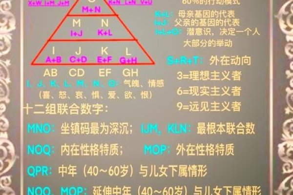 解梦大全查询，透视内心世界的神秘密码-新乐天