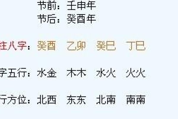 金木水火土命，生命交响曲中的自然奥秘-新乐天