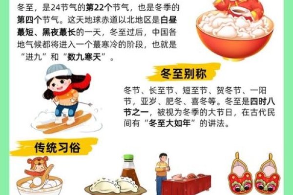 今年冬至的来临，传统与科学的交汇点-新乐天