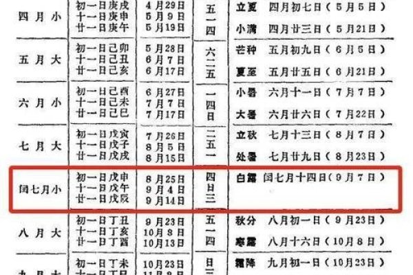 今年农历的年号及其影响-新乐天