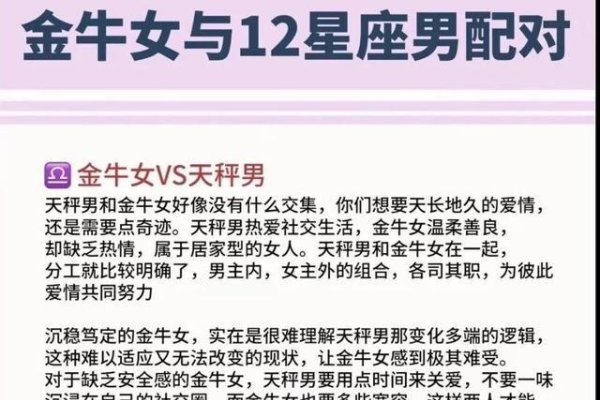 金牛女与星座配对，谁是最配的那个他？-新乐天