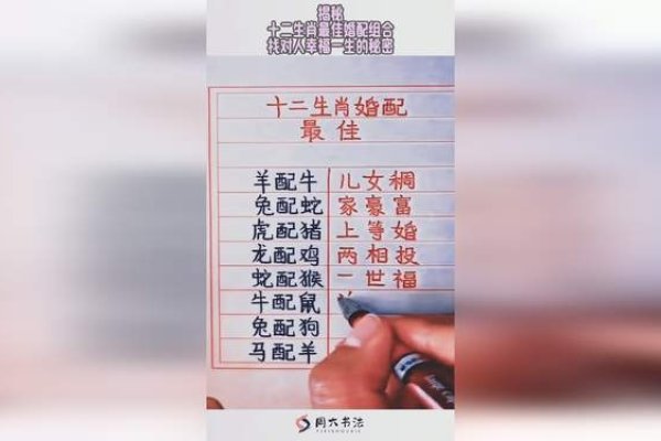 今年什么生肖年？揭秘2023年的生肖奥秘-新乐天