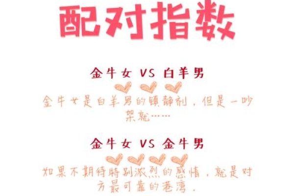 金牛座的完美配对，探索星座间的和谐共鸣-新乐天