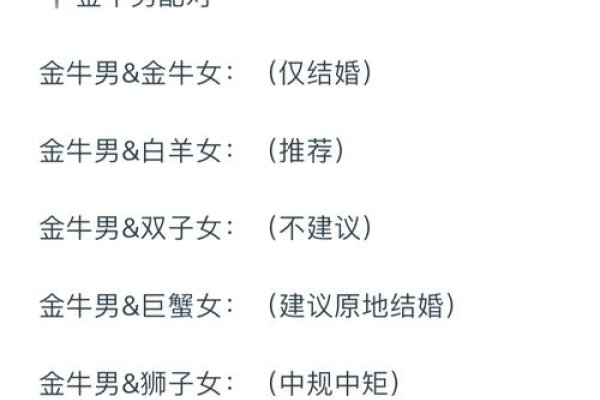 金牛座最佳配对星座揭秘-新乐天