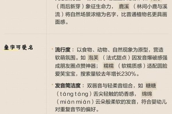 今年最流行的宝宝名字,趋势与解析-新乐天