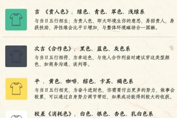 今日黄历宜忌解析-新乐天