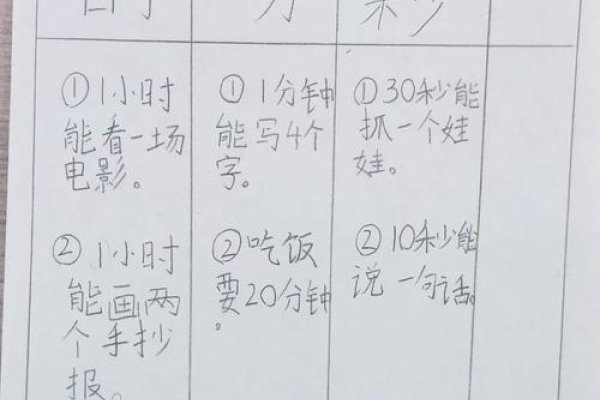 今日日期探秘,探寻时间的足迹-新乐天