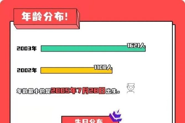 今日日期揭秘-新乐天