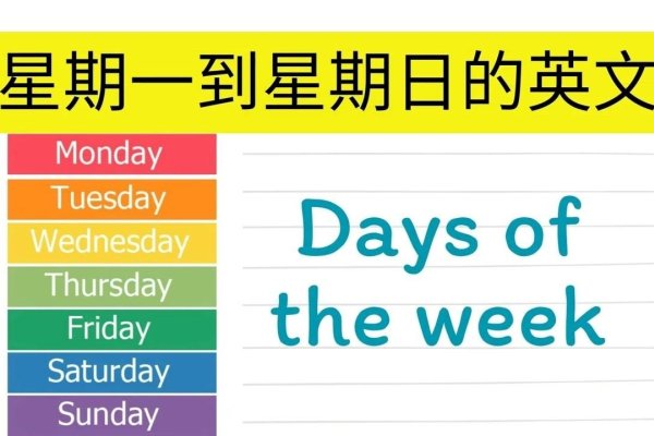 今日星期几？掌握英语日期询问法-新乐天