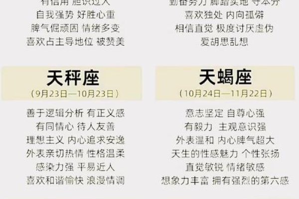 今日星座运势查询，探索星空的秘密-新乐天