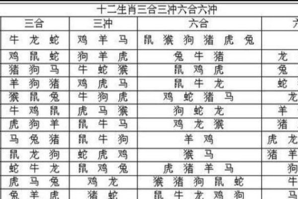 今日属相，地支对应法解密每日生肖-新乐天