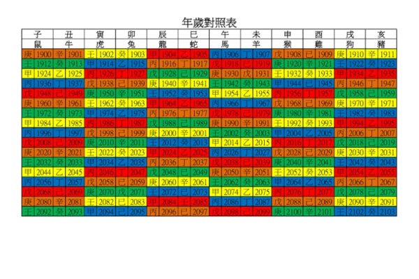 今日阳历岁数查询-新乐天
