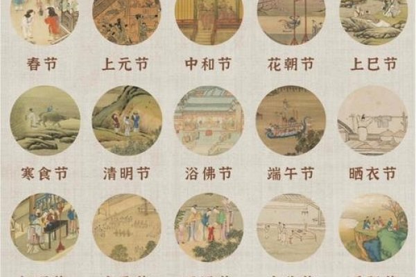 今天是初几？那些被遗忘的传统节日与习俗-新乐天