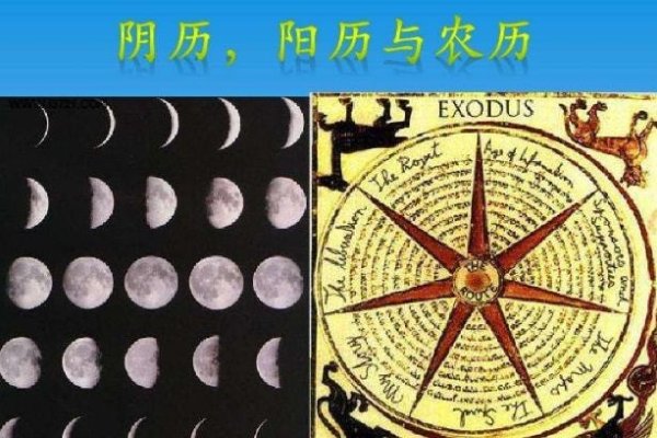 今天是农历几号?探寻古老历法的奥秘与日常生活-新乐天