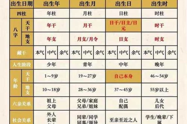 警惕八字破解版，合法途径更可靠-新乐天