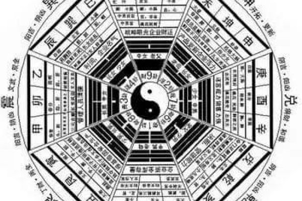 建筑风水学图解，揭秘古老智慧的现代应用-新乐天