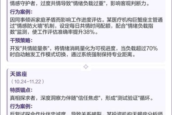 解锁你的性格密码，十二星座测试大揭秘-新乐天