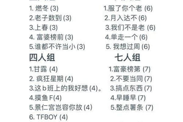精选群名，打造有趣、团结的群聊体验-新乐天