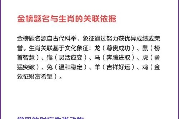 金榜题名最精准生肖—探寻生肖与成功的神秘联系-新乐天