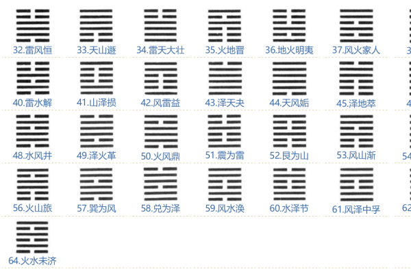 济南择地测卦，寻得算命之幸-新乐天