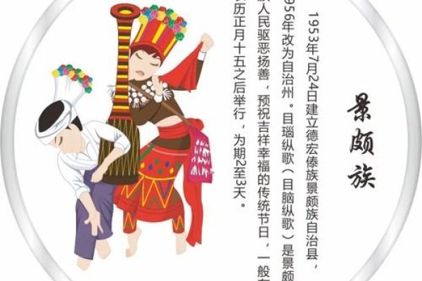 景颇族的风俗特点-新乐天