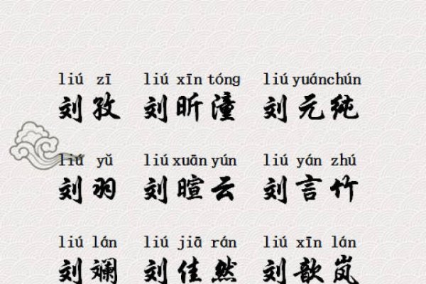 精选刘姓名字大全，简约大气任你选-新乐天