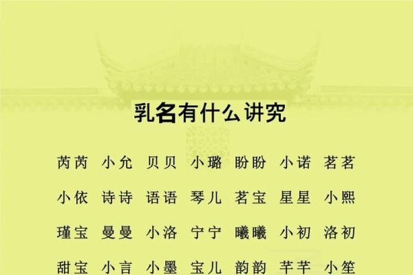 精选宝贝取名网，科学命名、寓意多彩，助孩子起名更无忧-新乐天