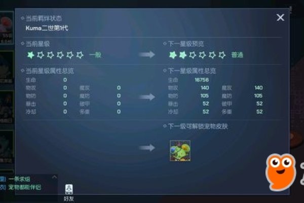 解锁QQ宠物名之密码，打造专属萌宠的梦幻昵称秘籍-新乐天