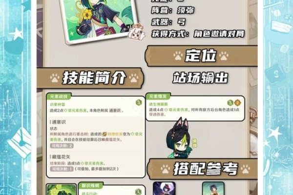 解锁游戏角色专属召唤！探索游戏角色名称背后的奇妙世界-新乐天